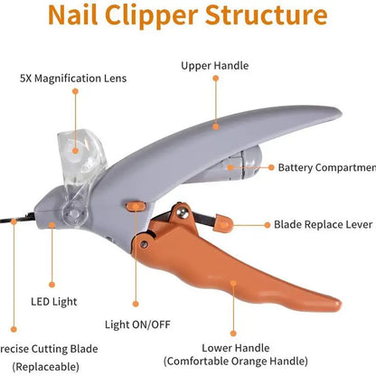 Pet Nail Clipper with LED Light & 5X Magnification, Safe Nail Trimmer for Dogs Cats, Bright LED for Clear Nail View, Professional Pet Grooming Accessory for At-Home Pet Nail Care